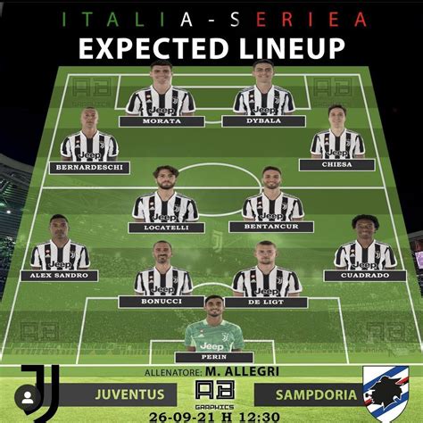 Juve VS Samp Expected Line Up R Juve