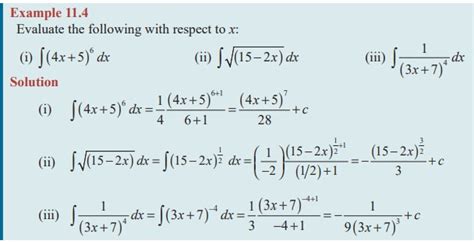 Integrals Of The Form Ax B Equation Solved Example Problems