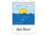 German Flash Cards Landforms By Teach Simple