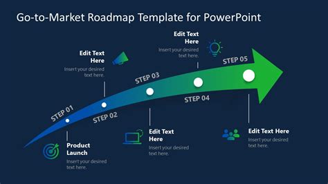 Go-to-market Roadmap Template for PowerPoint