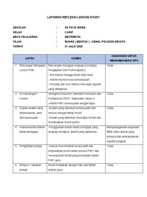 Laporan Refleksi Lesson Study Pdf