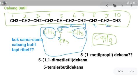 Cabang Butil Sekunder Butil Isobutyl Tersier Butil Nama Lain Dan