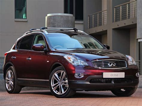 Infiniti EX Compact SUV in South Africa - Cars.co.za