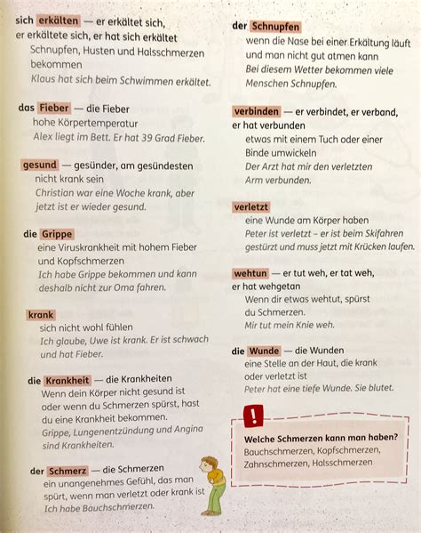 Konjunktiv 2 Der Modalverben
