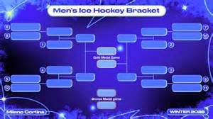 USA Olympic Hockey Team 2026 Final Odds, Bracket Predictions for Men's
