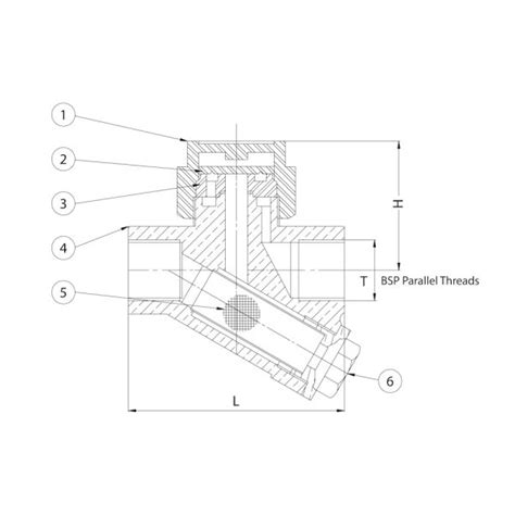 Bronze Thermodynamic Type Steam Trap Neta Valves Neta Metal Works