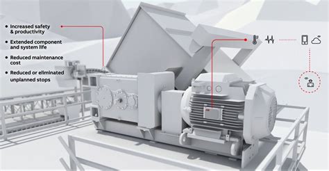 Abb Ability Smart Sensor Abb Advanced Services