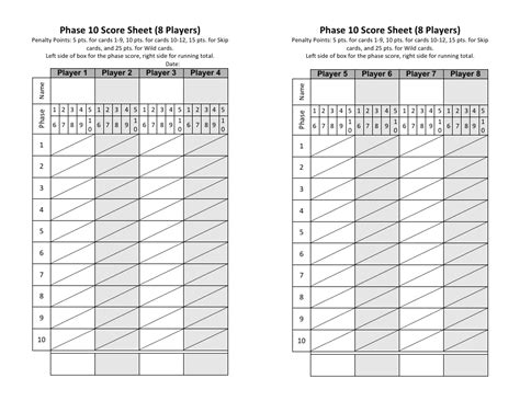 2023 Phase 10 Score Sheet Fillable Printable Pdf And Forms Handypdf Porn Sex Picture