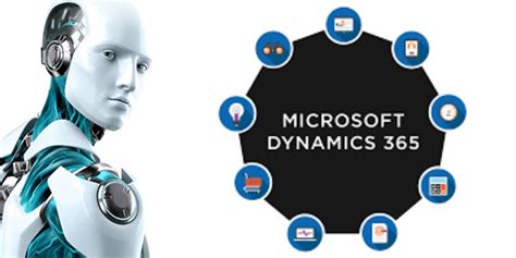 Evolution Of Microsoft Dynamics 365 With The Inclusion Of AI ML DWS