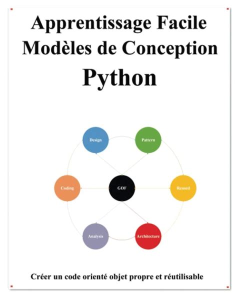 La méthode numpy max Python Très Facile