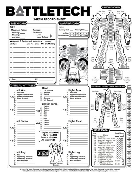 5031 Best R Battletech Images On Pholder What Are These Things