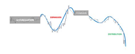 Trade Ats Ea V5 And Indicator Mt4 ربات ترید Atsبرای متا 4 و 5 عالی و سودآور خرید ربات معامله