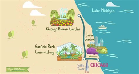 Chicago Botanic Garden Map | Fasci Garden