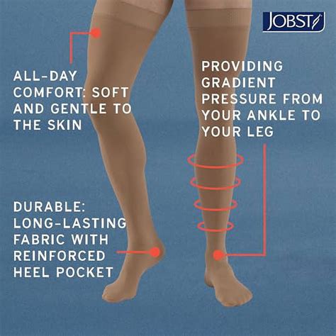 JOBST Relief Knee High Graduated Compression Socks 30 40 MmHg