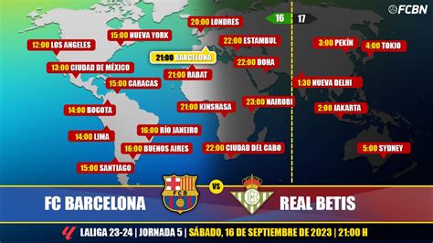 FC Barcelona vs Real Betis en Televisión Cuándo y dónde ver el partido