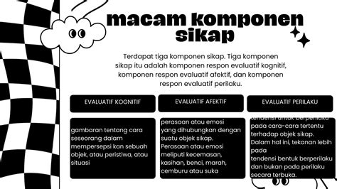 Psikologi Sosial Kelompok Pptx Tentang Sikap Ppt