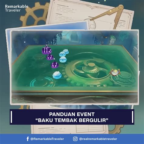 Versi Panduan Event Baku Tembak Bergulir Genshin Impact Hoyolab