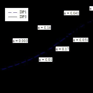 Microstructures Of The Cu Free Hsla Hull Structure Steel After