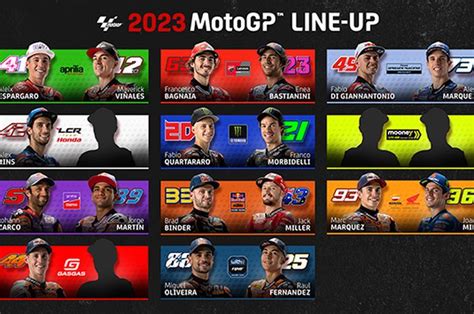 Jadwal Motogp Misano Daftar Susunan Pembalap Motogp Tersisa