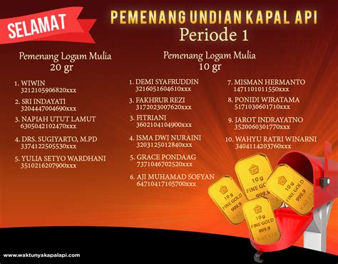 Daftar Pemenang Undian Kapal Api Periode 1 Portal Kuis