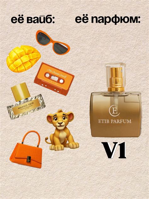 Etib Parfum | ГРОДНО |ЭТИБ| ПАРФЮМ ПО МОТИВАМ МИРОВЫХ БРЕНДОВ ...