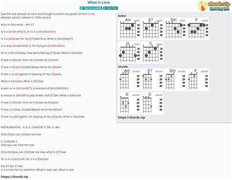 Hợp âm: What Is Love - cảm âm, tab guitar, ukulele - lời bài hát | chords.vip