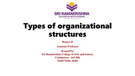 Types Of Organizational Structurespptx