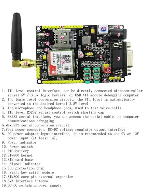 Openhacks Open Source Hardware Productos Sim Gsm Gprs Module