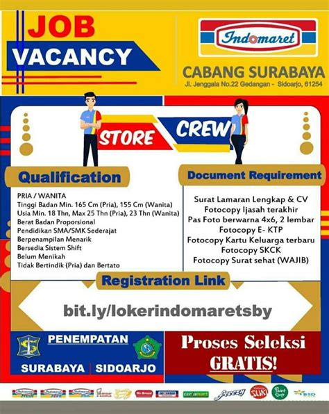 Info Lowongan Kerja Surabaya Homecare24