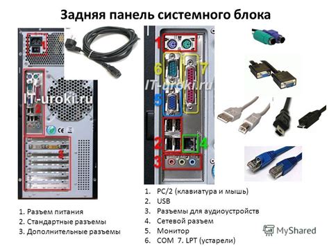 Презентация на тему: "Лекция 2. Устройство компьютера kornast.ucoz.ru ...