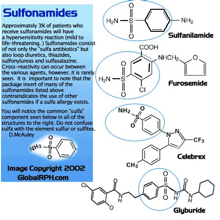 sulfa drugs list - pictures, photos