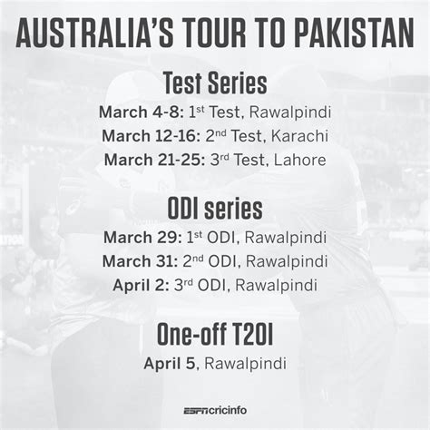 Schedule Of Australia S Tour Of Pakistan Espncricinfo