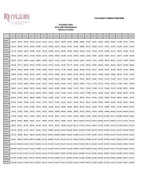 Fillable Online Uhr Rutgers Rbhs Salary Scales Xlsx Uhr