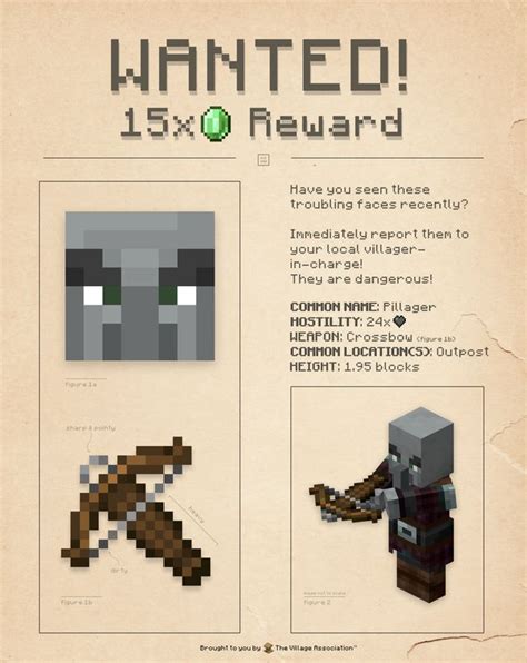 Simple "Wanted!" Poster for Armed Pillagers - Minecraft | Minecraft ...