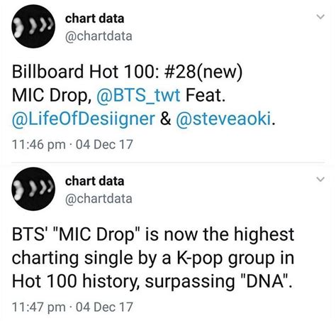 BTS DNA And Billboard Chart Billboard Hot 100 Bts Billboard