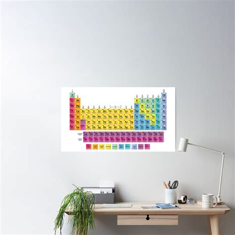 "Periodic Table of the 118 Elements" Poster for Sale by sciencenotes ...