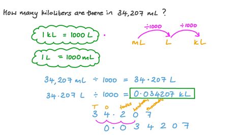 Question Video Converting Capacities From Milliliters To Kiloliters