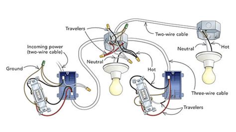 Add To An Existing Three Way Circuit Fine Homebuilding