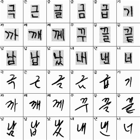 Coreano Passo A Passo O Alfabeto Hangeul Escrita Coreana Idioma