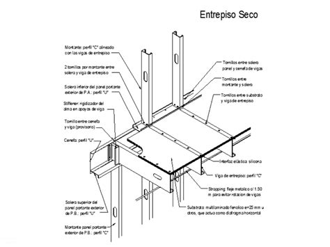 Steel Mezzanine Floor Cad Drawing | Viewfloor.co