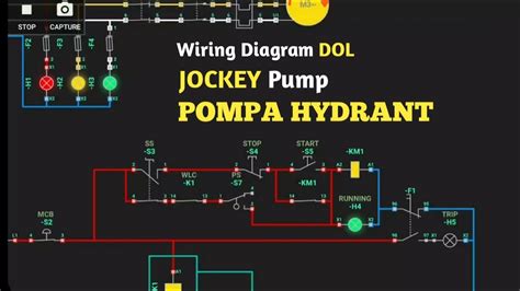 Cara Kerja Panel Pompa Jockey Dol Pompa Hydrant Youtube