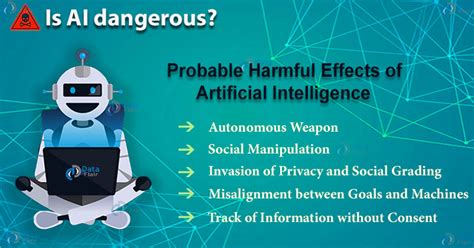 What Is The Danger Of AI To Humanity Datatas