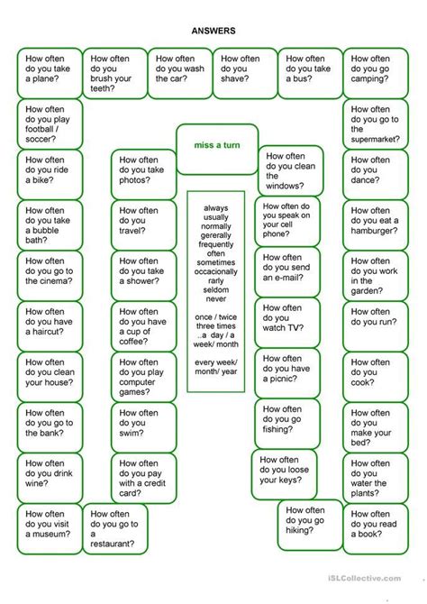 Board Game Frequency English Esl Worksheets For Distance Learning