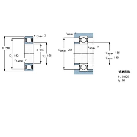 SKF 6028-2RS1軸承_百度百科