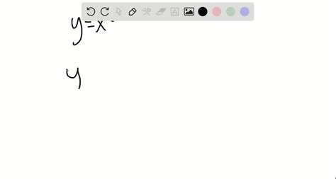 SOLVED Each Graph Is The Result Of Applying A Transformation To The