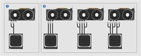 Antec рекомендует использовать один кабель питания PCI Express на ...