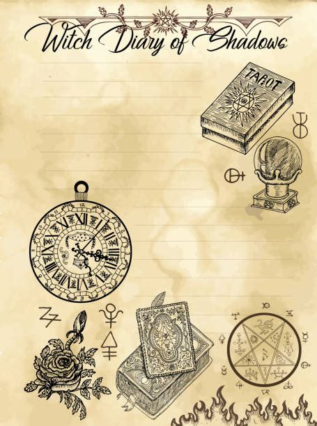 100+ Page From Magic Book Grimoire Stock Illustrations, Royalty-Free Vector Graphics & Clip Art ...