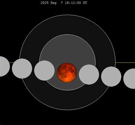 Lunar Eclipse 2025 Calendar Usa Orly Tracie