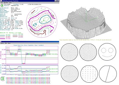 Software - CPA - Creative Design Engineering