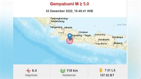 Gempa Berkekuatan 6 4 Magnitudo Guncang Garut Terasa Hingga Banten